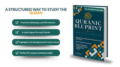 Quranic Blueprint: Ebook- A Structured Way to Study the Quran